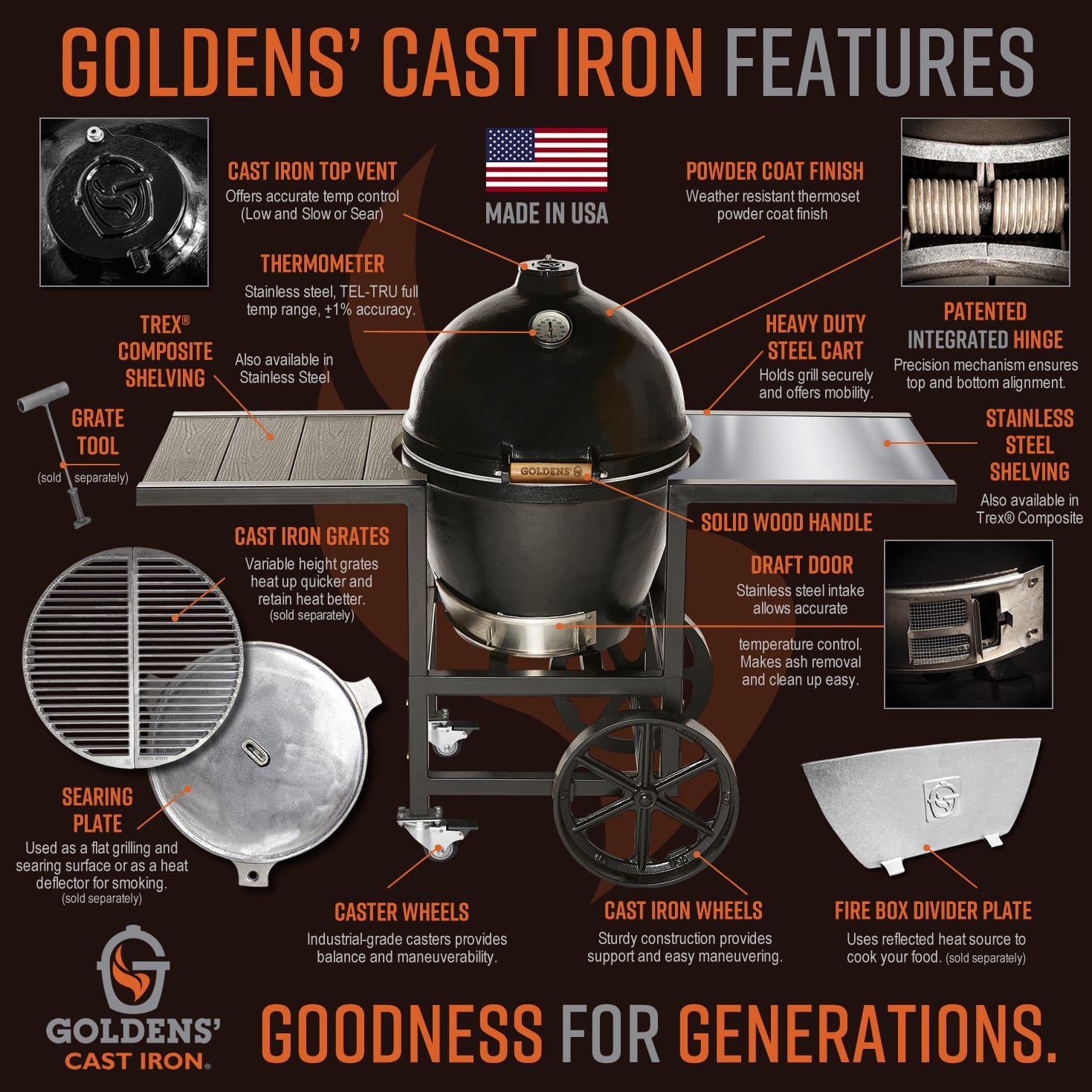 Goldens' Cast Iron Kamado Grill with Trex and Stainless Steel Tables